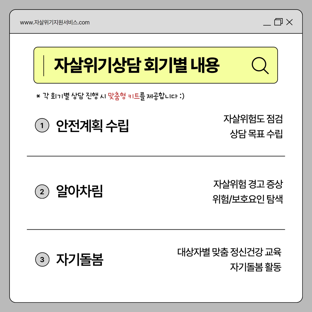 [11월] 자살고위험군 서비스 4.png