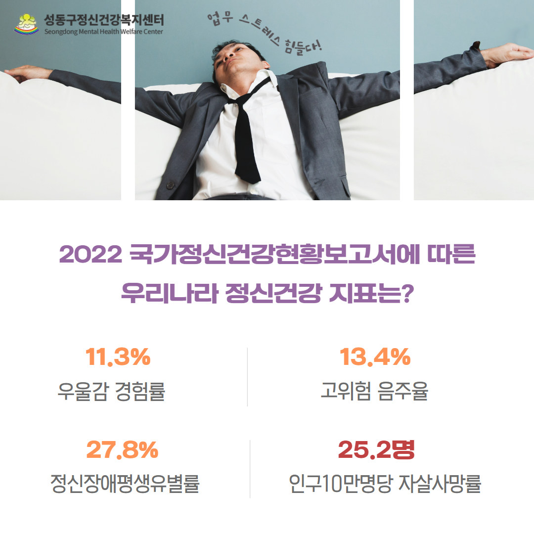정신건강자가검진 카드뉴스 3.jpg