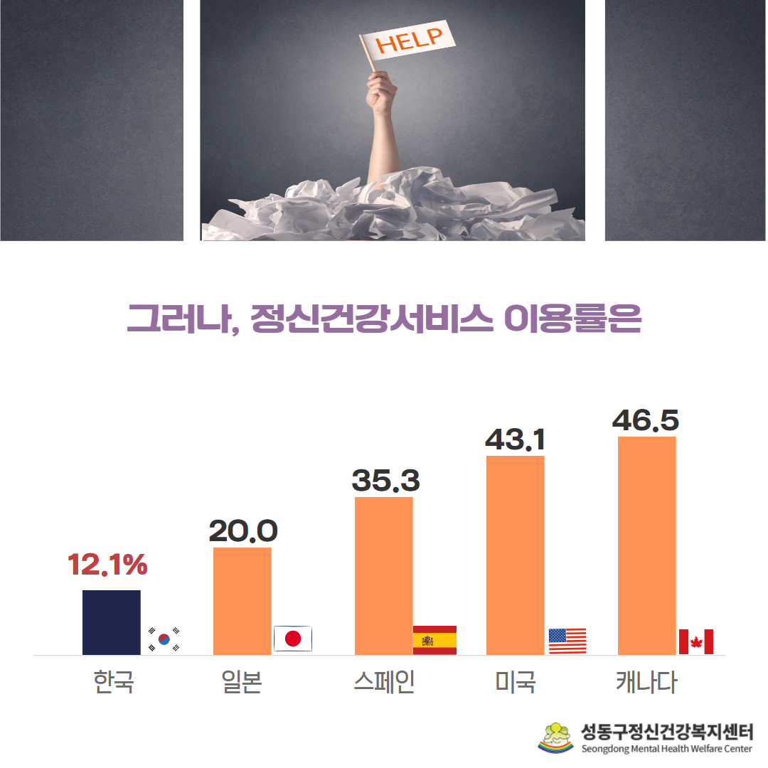 정신건강자가검진 카드뉴스 4.jpg